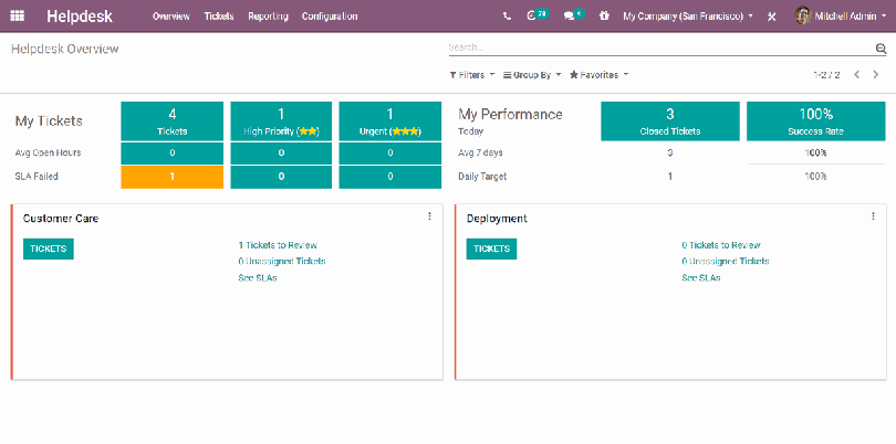 Odoo • Image and Text