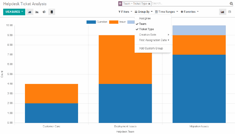 Odoo • Image and Text