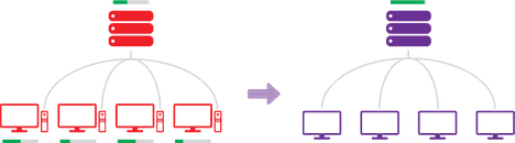 Odoo • Image and Text
